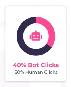 bot clicks versus human impressions